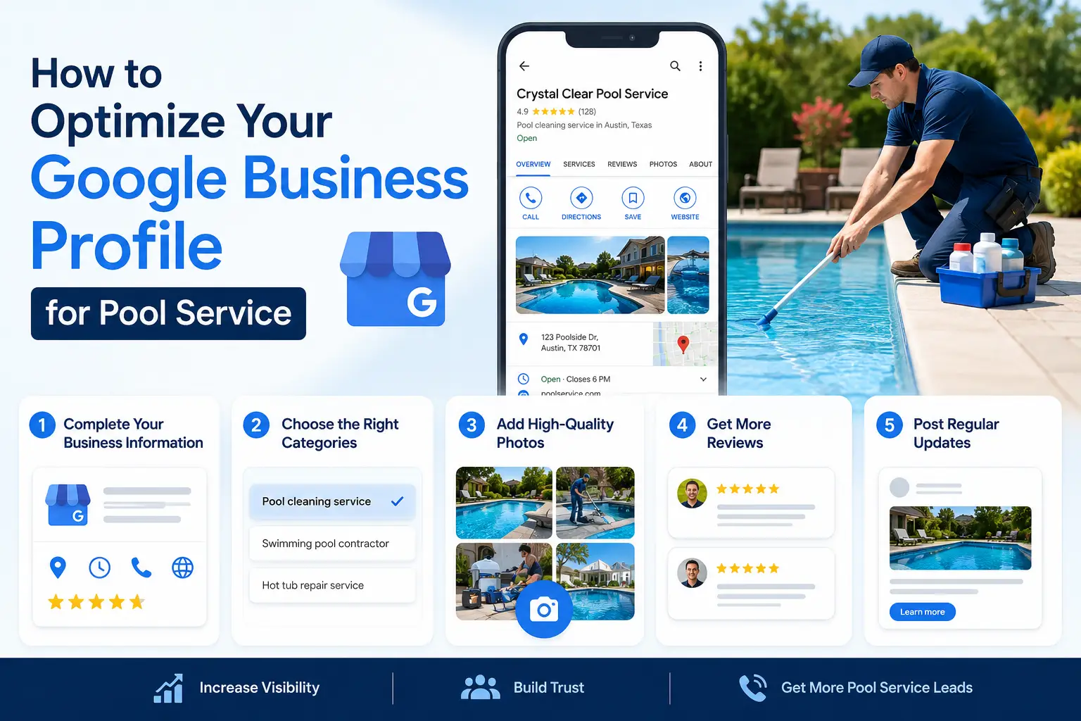 Promotional banner showing how to optimize a Google Business Profile for pool services, with a smartphone profile mockup and a pool technician by a pool.